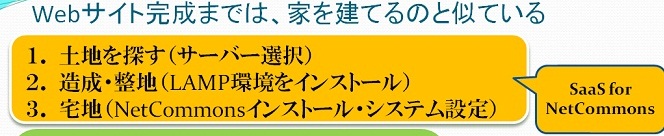 面倒なインストールはSfNCにお任せ