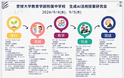 生成AI活用授業研究会及び小中連絡会 - 愛媛大学教育学部附属