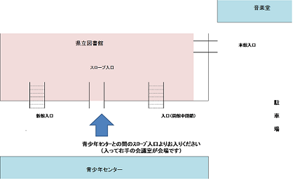 県立図書館入口案内図