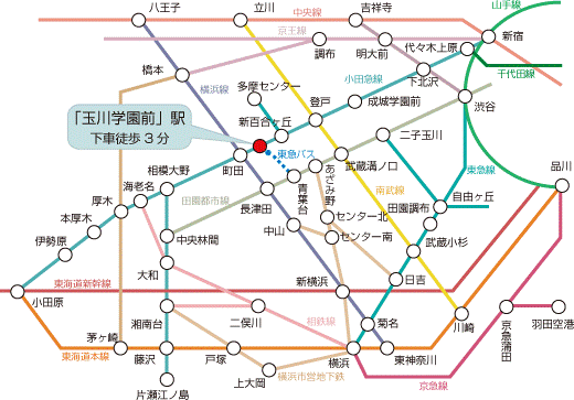 玉川学園前駅　路線図